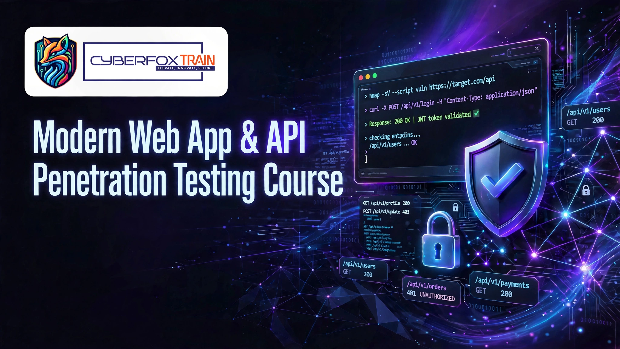 Modern Web Application and API Penetration Testing 5-Day Hands-On Bootcamp – Cyberfox Train